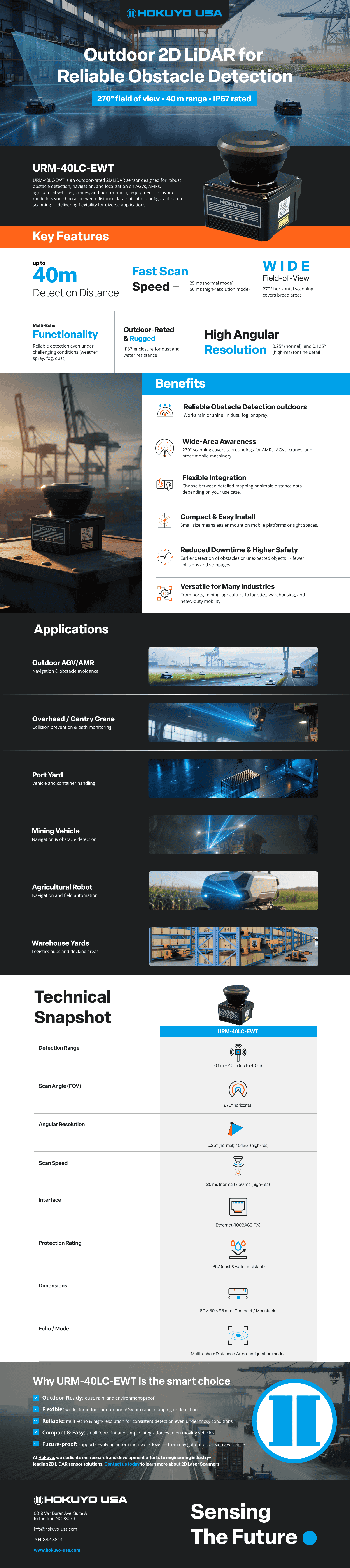 URM-40LC-EWT Infographic.png